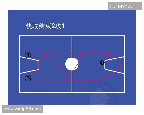 杭州网球队快攻战术解析与实战应用探讨