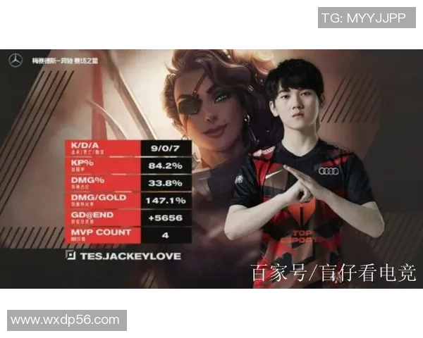 赛后分析：WE与JDG在团队协作中的优劣势对比与启示