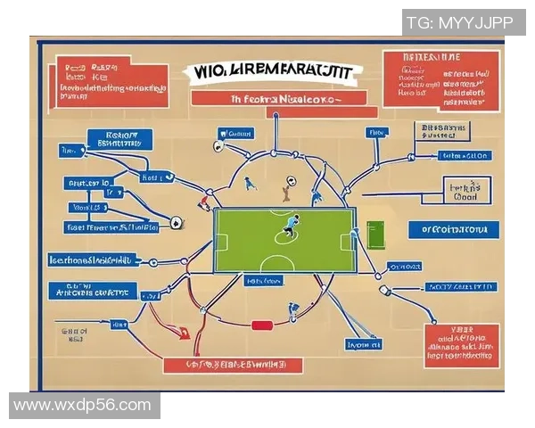 深入分析成都足球队控制打法的战术特点与实践效果
