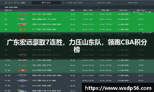 DG视讯平台