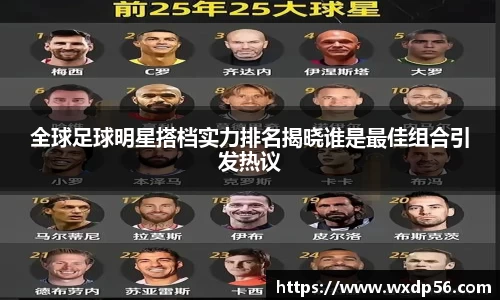 全球足球明星搭档实力排名揭晓谁是最佳组合引发热议